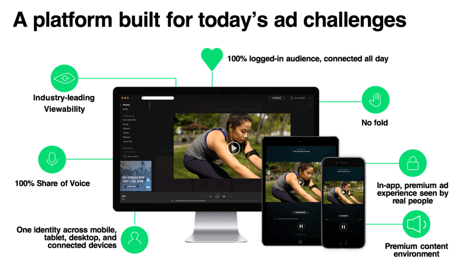 Spotify-usps